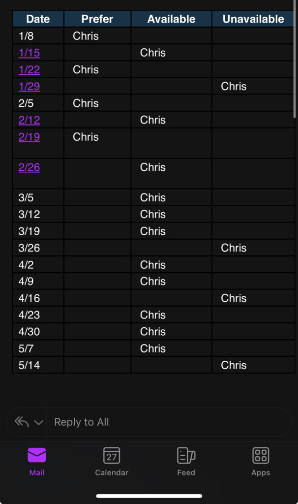 Screenshot showing basic table intended for someone to fill out. The person filling out the table was typing their name in a row that corresponds to a specific data.
