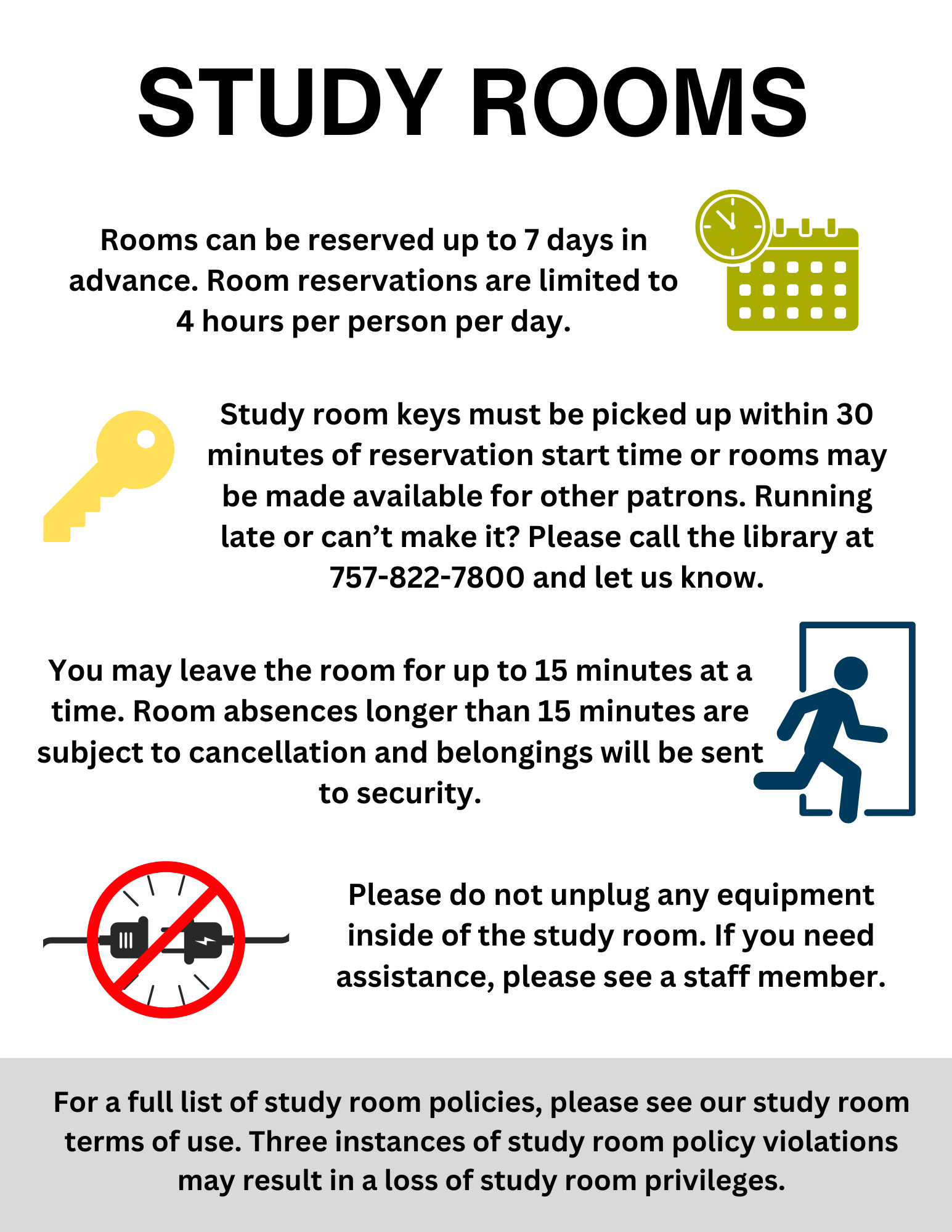 Image of instructions that outlines rules and policies for using the study rooms in the library. Iconography is used to highlight the important parts of the policy in a graphical format.